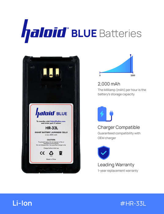 Haloid BLUE HR-33L Lithium Battery 33L for NX210 NX410 TK-2180 TK-3180 TK-5210 TK-5310 - HaloidRadios.com