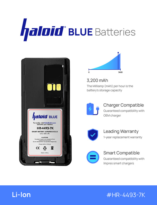 Haloid BLUE HR-4493-7K Lithium Battery 4493-7K for XPR7000 Radios - HaloidRadios.com