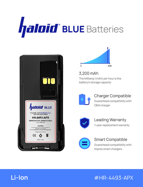 Haloid BLUE HR-4493-APX Lithium Battery 4493-APX for APX4000 Radios - HaloidRadios.com