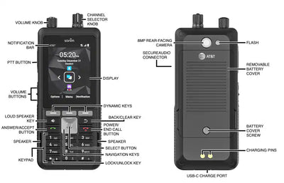 SONIM XP5PLUS Long-Lasting Rugged Phone